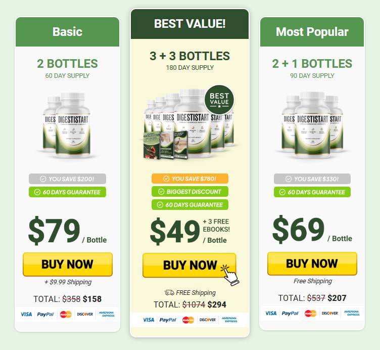 Order DigestiStart best pricing